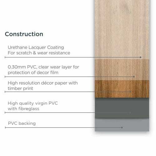 Elementary Vinyl Planks Diagram