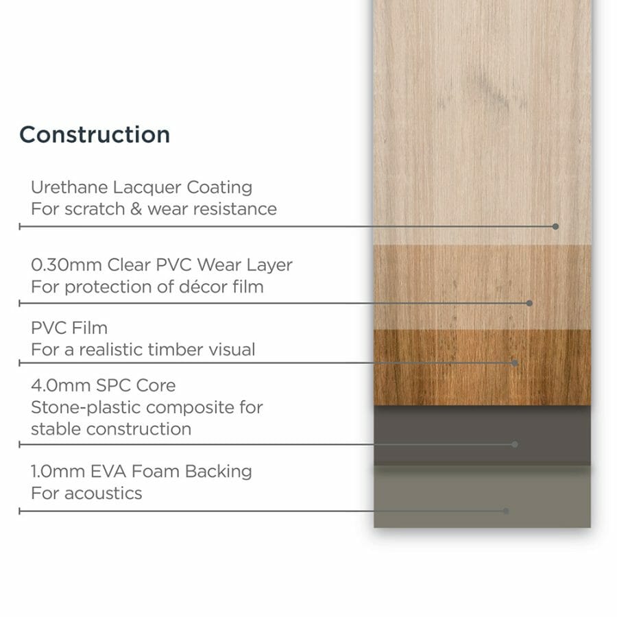 Hybrid Flooring VS Vinyl Planking Beare Flooring